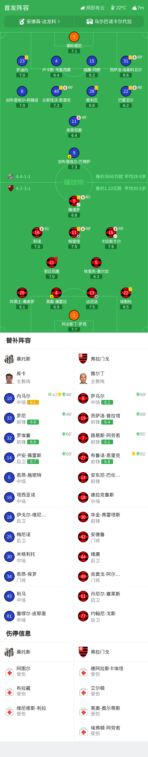 bw西汉姆联介绍图片