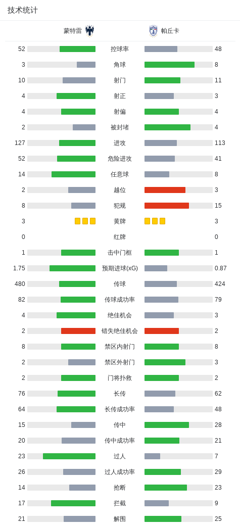 bw西汉姆联产品图片