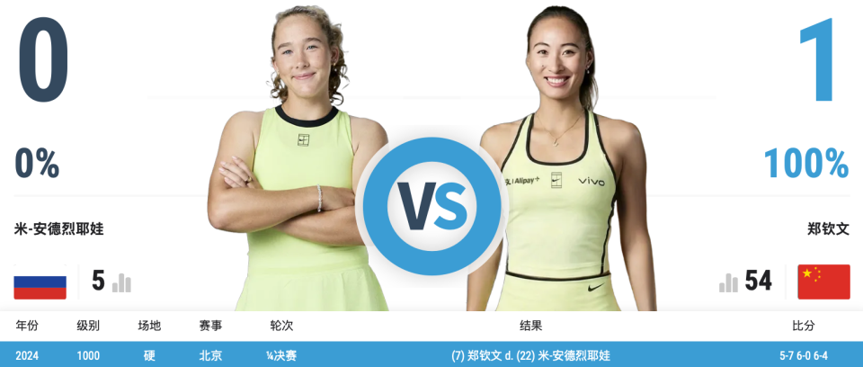 bw西汉姆联介绍图片