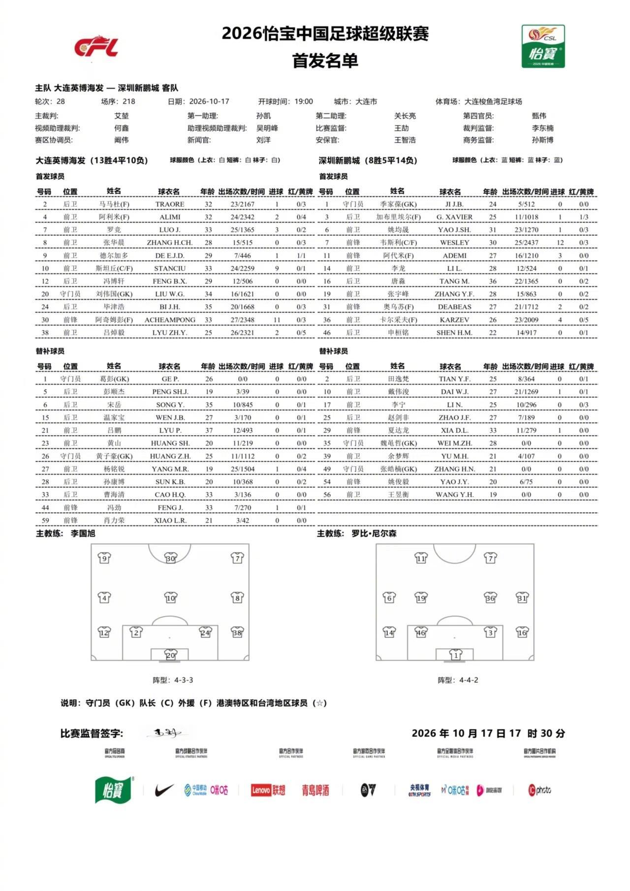 了解bw西汉姆联