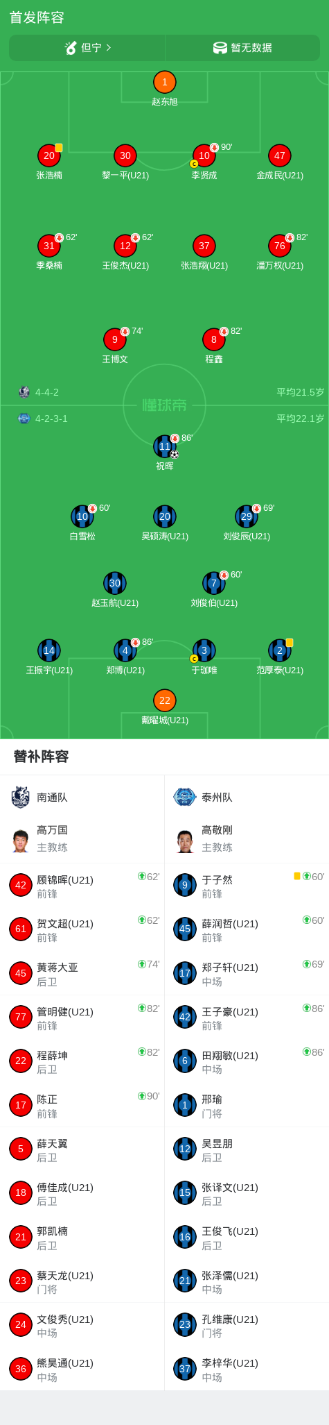 bw西汉姆联产品图片