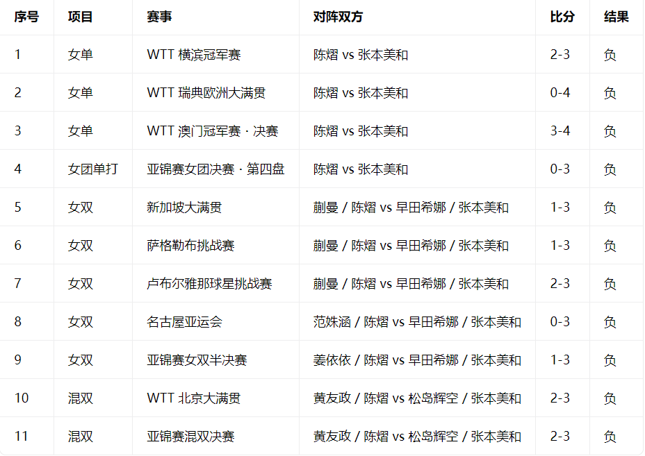 bw西汉姆联图片展示