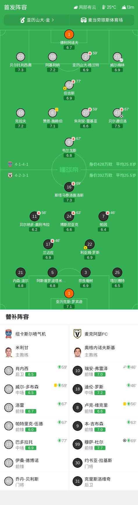 bw西汉姆联详情图