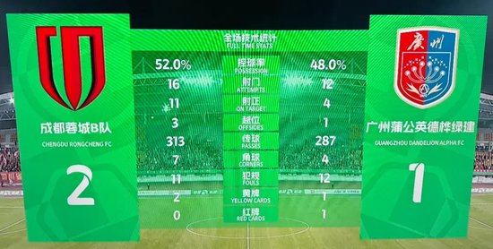 了解bw西汉姆联