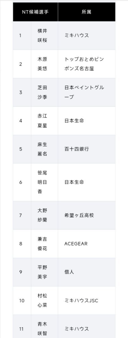 bw西汉姆联详情图
