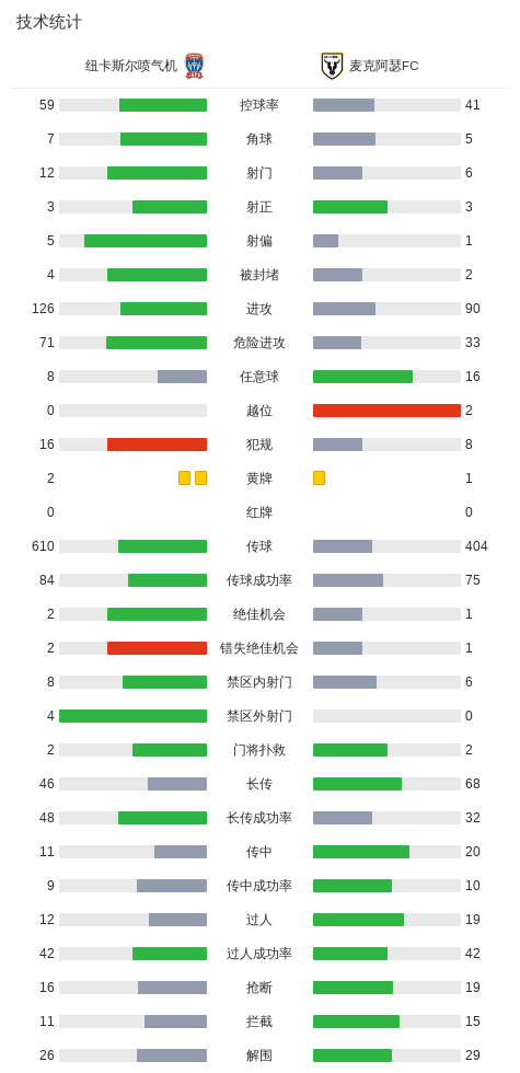 专业bw西汉姆联服务