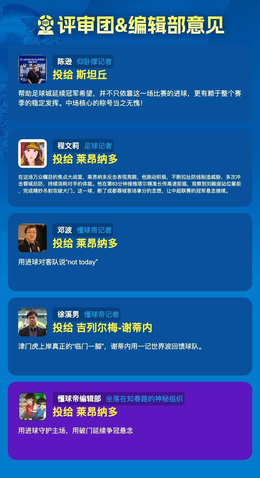 bw西汉姆联案例展示