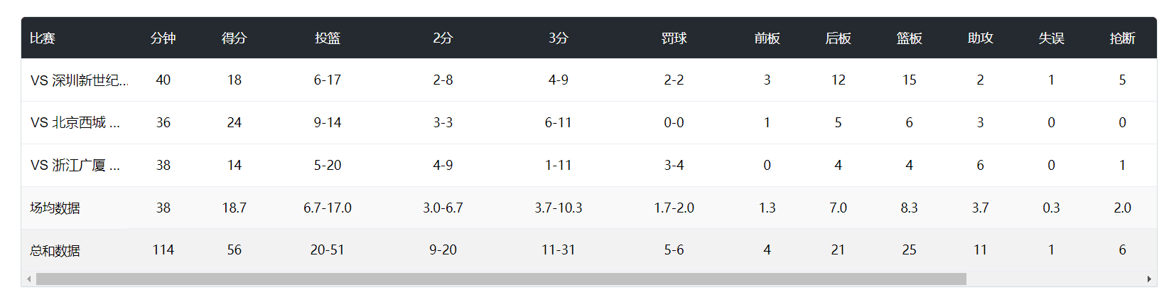 bw西汉姆联致力成为行业最具信誉的线上娱乐公司!介绍图片