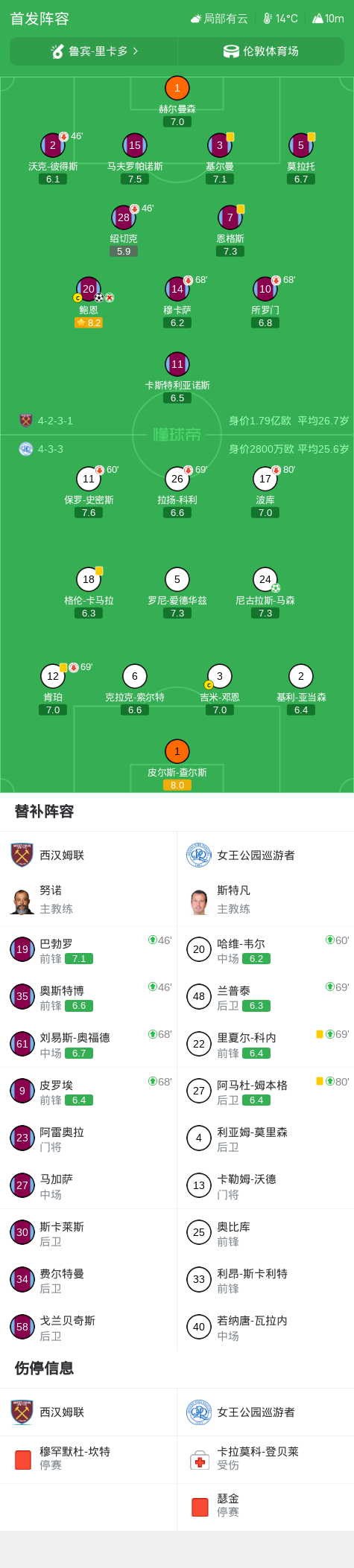 bw西汉姆联详情图