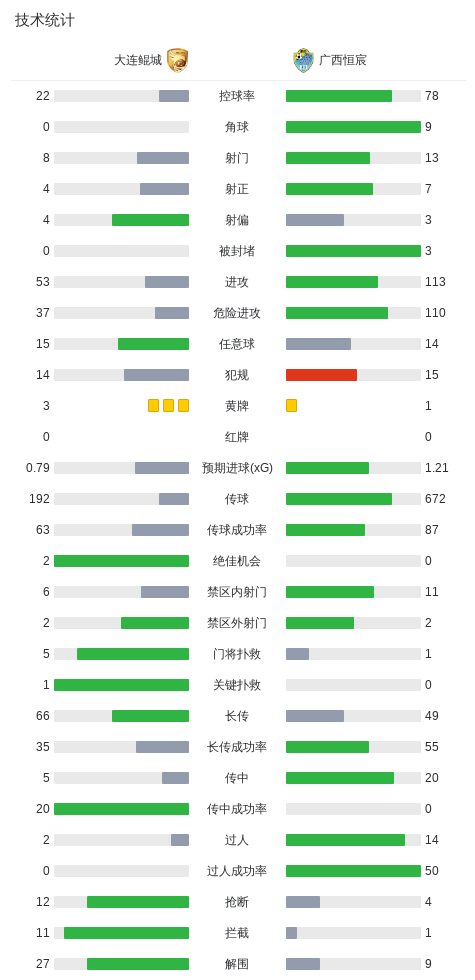 专业bw西汉姆联服务