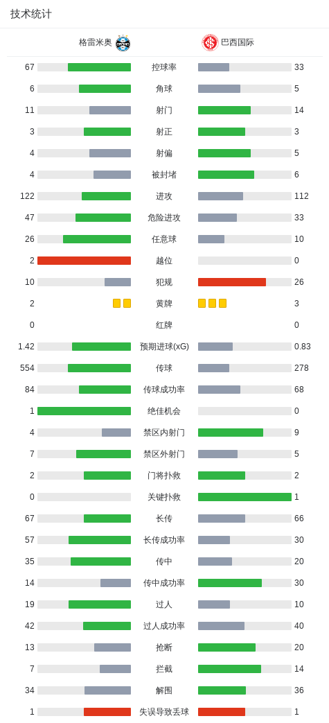bw西汉姆联图片展示
