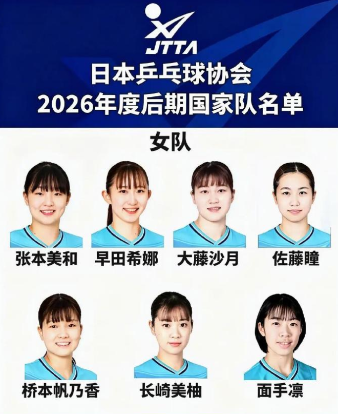 bw西汉姆联展示图片