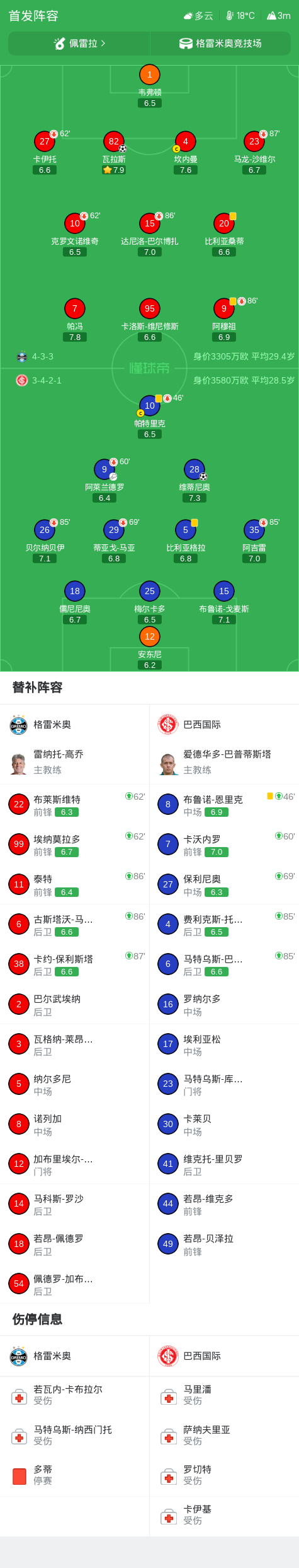 bw西汉姆联相关图片
