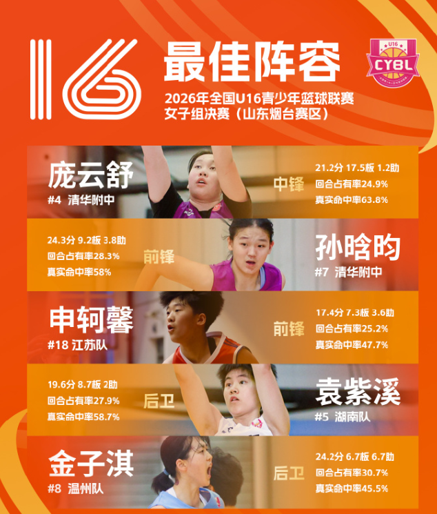 了解bw西汉姆联致力成为行业最具信誉的线上娱乐公司!