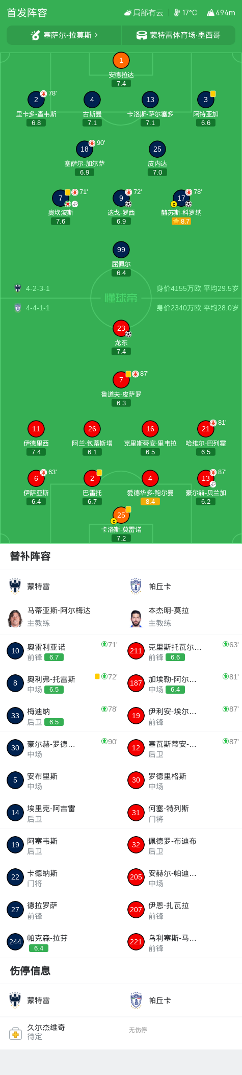 bw西汉姆联相关图片