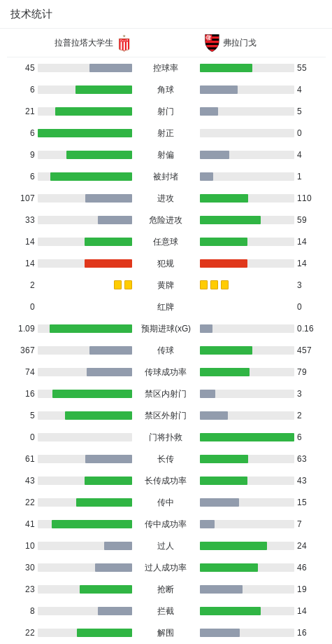 bw西汉姆联详情图