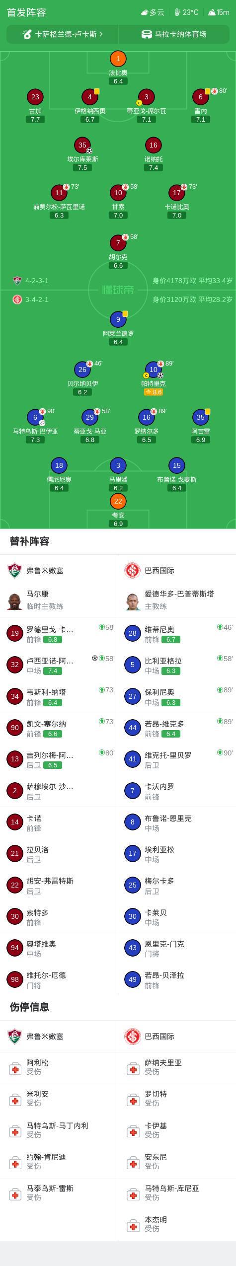 bw西汉姆联介绍图片